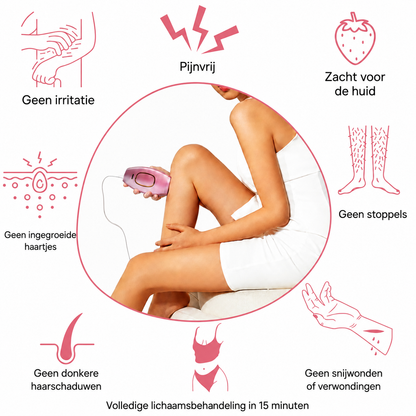 Smoothly: IPL Laser Ontharingsapparaat